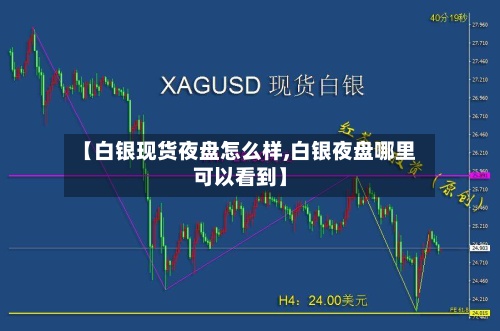 【白银现货夜盘怎么样,白银夜盘哪里可以看到】