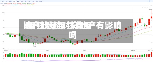 地产政策钢铁费用
/钢铁涨价对房地产有影响吗