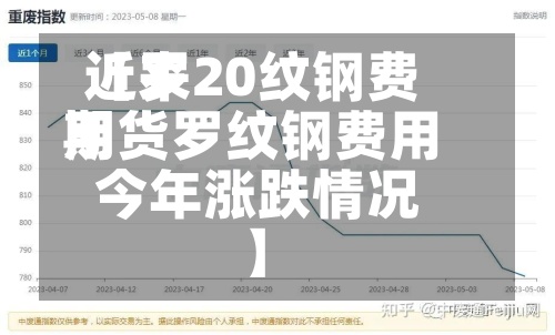 近来
【罗20纹钢费用
期货罗纹钢费用
今年涨跌情况】-第2张图片