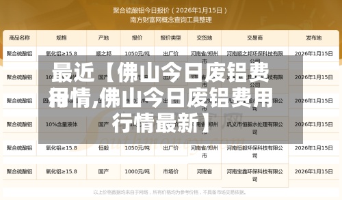 最近【佛山今日废铝费用
行情,佛山今日废铝费用
行情最新】-第2张图片