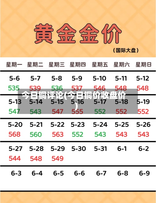 今日铜评论(今日铜价收盘价)-第2张图片