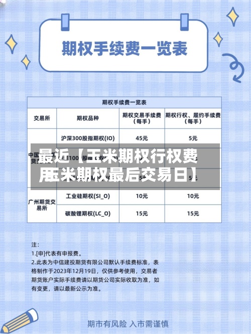 最近【玉米期权行权费用,玉米期权最后交易日】-第3张图片
