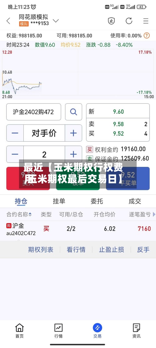 最近【玉米期权行权费用,玉米期权最后交易日】-第2张图片