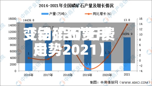 【铝矿石费用
变动,铝矿石费用
走势2021】-第2张图片