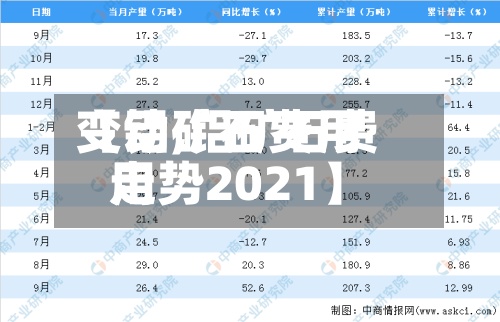 【铝矿石费用变动,铝矿石费用走势2021】