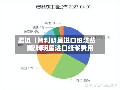 最近【智利明星进口纸浆费用
,智利明星进口纸浆费用
多少】