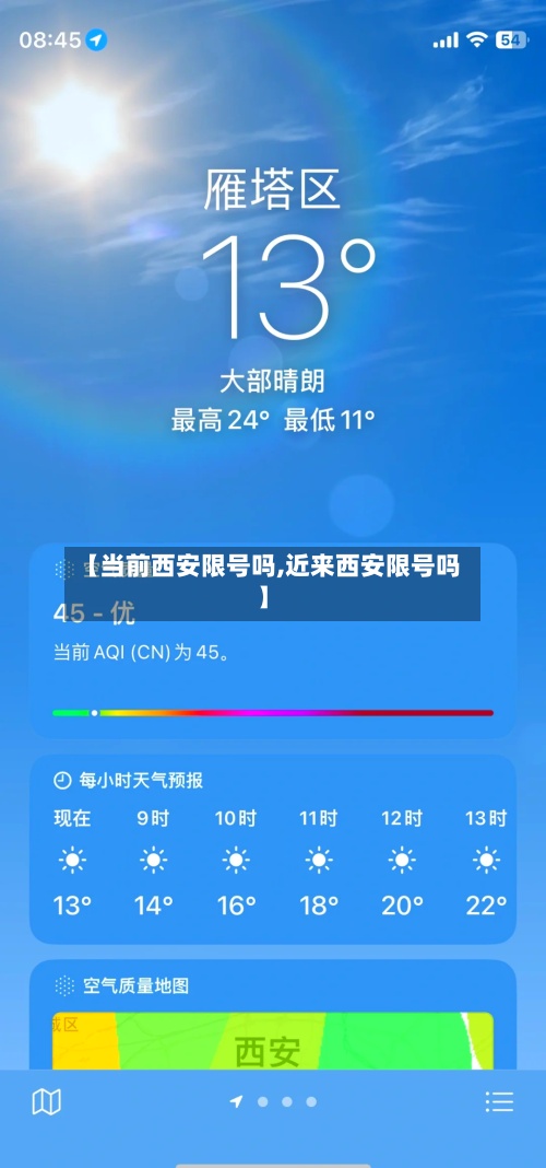 【当前西安限号吗,近来西安限号吗】-第2张图片