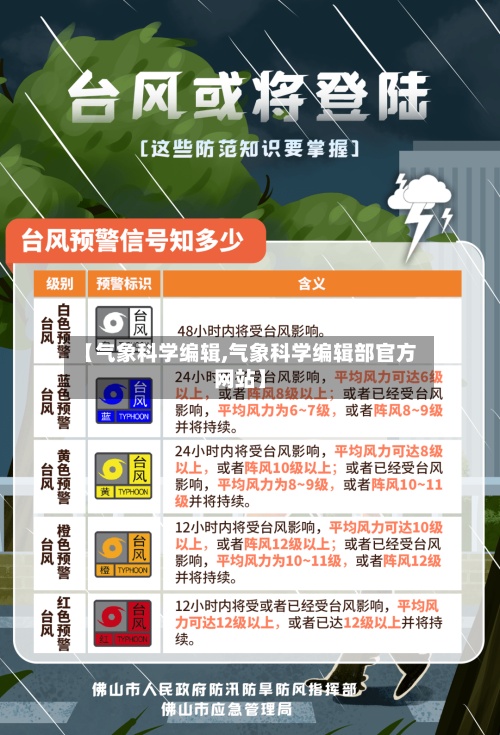 【气象科学编辑,气象科学编辑部官方网站】-第2张图片
