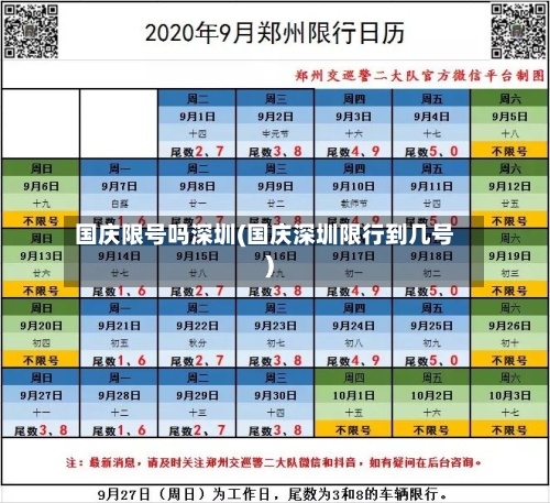 国庆限号吗深圳(国庆深圳限行到几号)