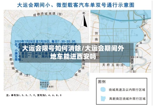 大运会限号如何消除/大运会期间外地车能进西安吗-第2张图片