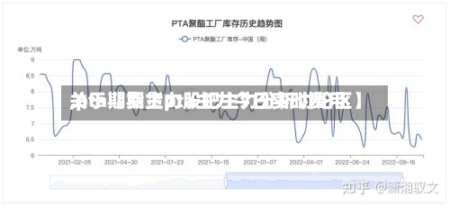 关于【期货pta主力今日实时费用,pta期货主力股吧主力分析讨论区】