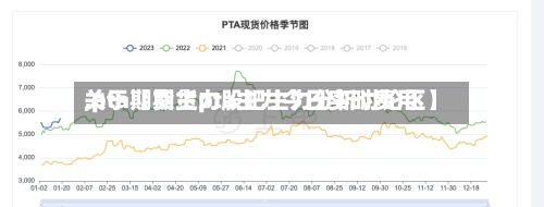 关于【期货pta主力今日实时费用
,pta期货主力股吧主力分析讨论区】-第2张图片