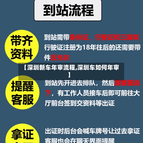 【深圳新车年审流程,深圳车如何年审】