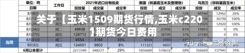 关于【玉米1509期货行情,玉米c2201期货今日费用】