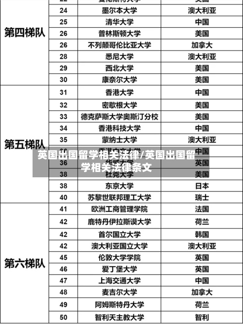 英国出国留学相关法律/英国出国留学相关法律条文-第2张图片