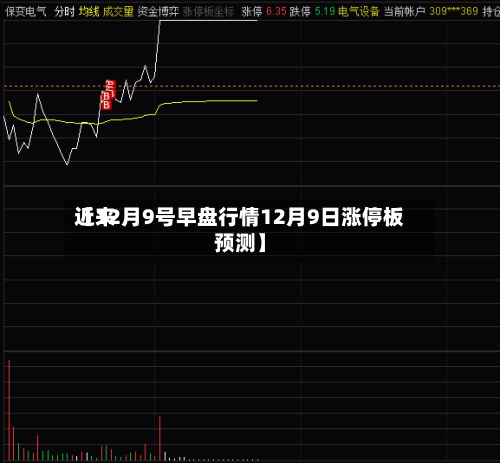 近来
【12月9号早盘行情12月9日涨停板预测】