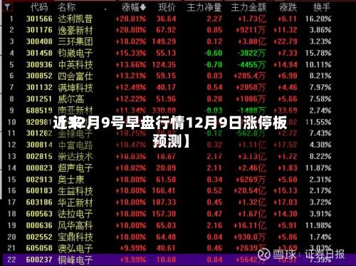 近来
【12月9号早盘行情12月9日涨停板预测】-第2张图片