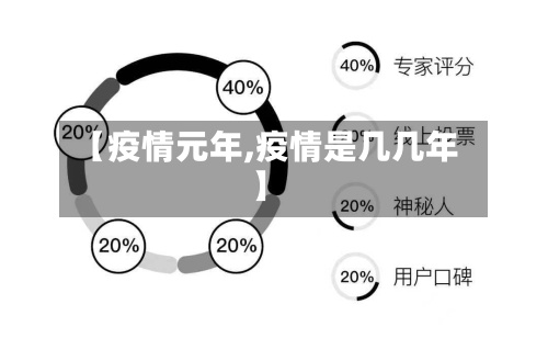 【疫情元年,疫情是几几年】-第2张图片