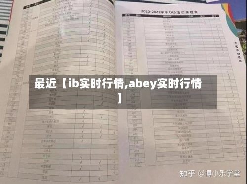 最近【ib实时行情,abey实时行情】