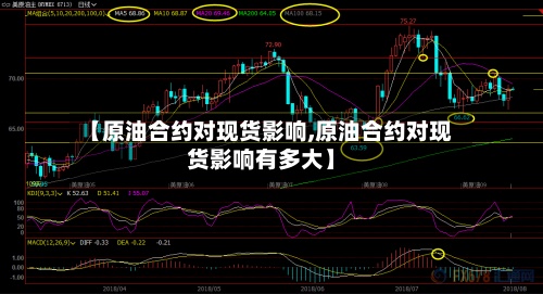 【原油合约对现货影响,原油合约对现货影响有多大】