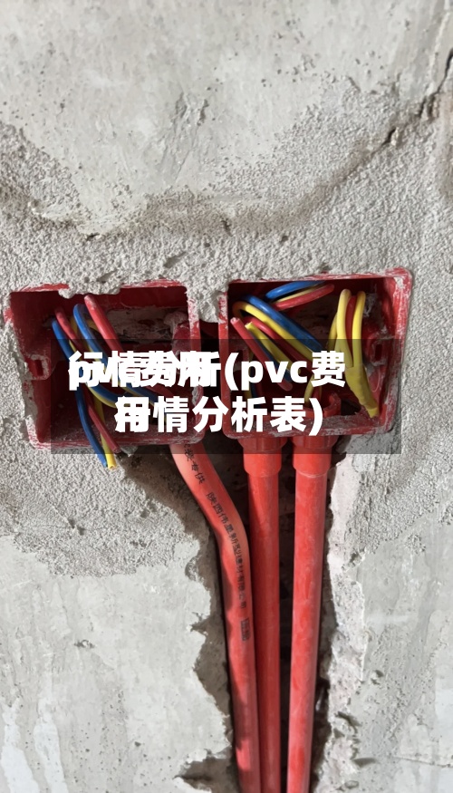 pvc费用
行情分析(pvc费用
行情分析表)-第2张图片
