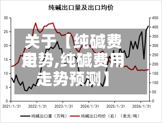 关于【纯碱费用
走势,纯碱费用
走势预测】