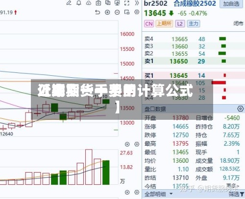 近来
【期货一手费用
公式期货一手的计算公式】