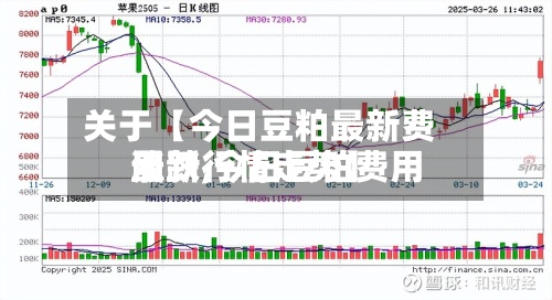 关于【今日豆粕最新费用
涨跌,今日豆粕费用
最新行情走势】-第2张图片
