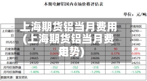 上海期货铝当月费用
(上海期货铝当月费用
走势)