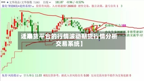 近来
【期货平台的行情波动期货行情分析交易系统】-第2张图片