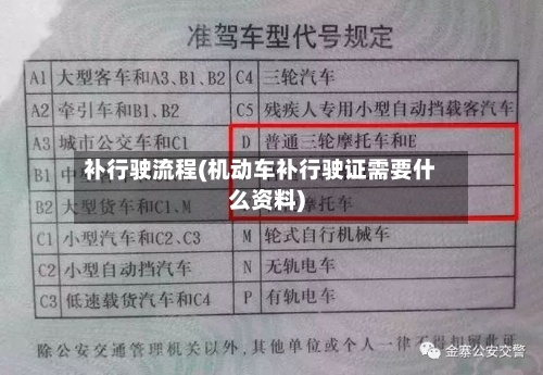 补行驶流程(机动车补行驶证需要什么资料)