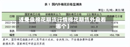 近来【外盘棉花期货行情棉花期货外盘看哪个】-第2张图片
