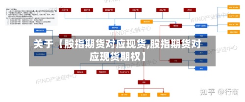关于【股指期货对应现货,股指期货对应现货期权】-第3张图片