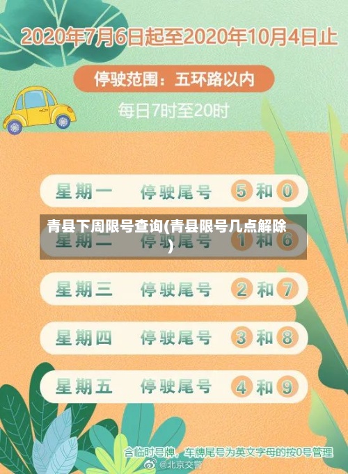 青县下周限号查询(青县限号几点解除)
