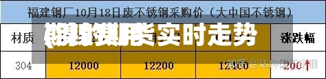 期镍费用
(镍的期货实时走势)-第2张图片