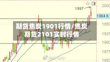 期货焦炭1901行情/焦炭期货2101实时行情