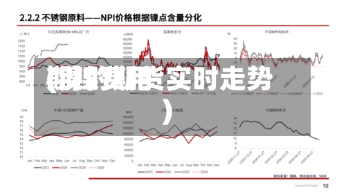 期镍费用
(镍的期货实时走势)