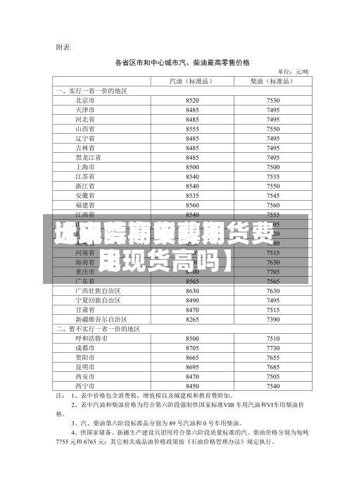 近来
【甲醇期货费用
比现货高甲醇期货费用
比现货高吗】-第3张图片