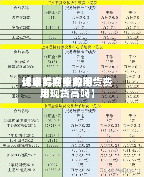 近来
【甲醇期货费用
比现货高甲醇期货费用
比现货高吗】-第2张图片