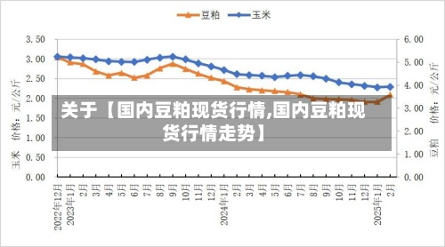 关于【国内豆粕现货行情,国内豆粕现货行情走势】