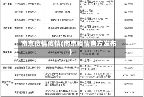 南京疫情疫情(南京疫情官方发布)