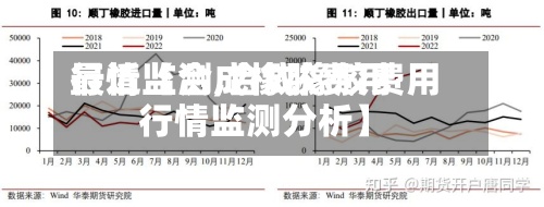 最近【合成橡胶费用
行情监测,合成橡胶费用
行情监测分析】-第2张图片