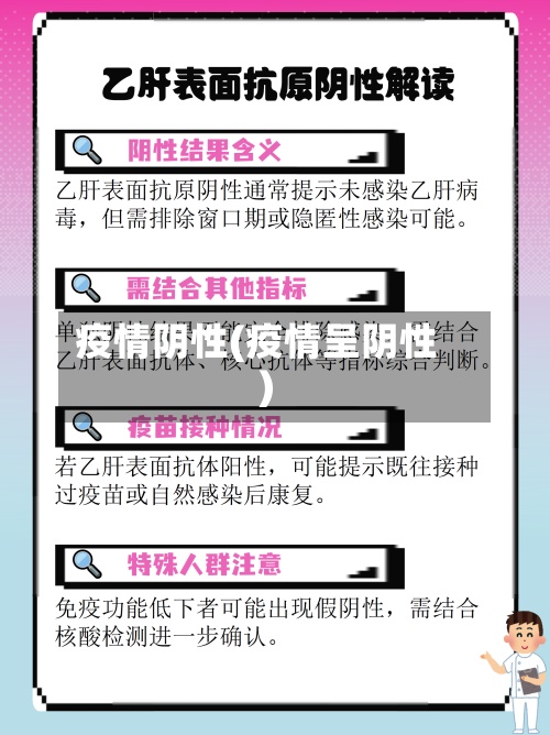疫情阴性(疫情呈阴性)-第3张图片