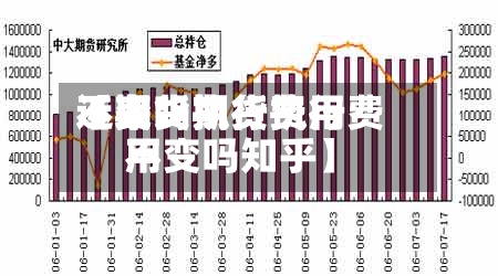 近来
【期货执行费用
不变吗期货执行费用
不变吗知乎】-第2张图片