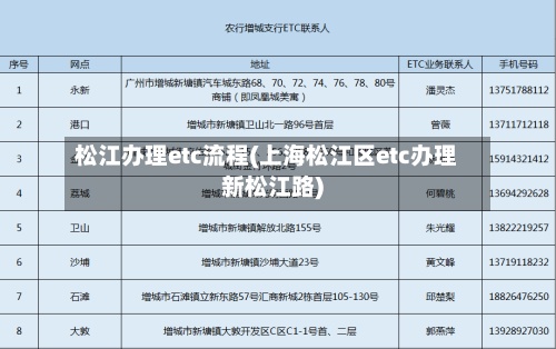 松江办理etc流程(上海松江区etc办理新松江路)