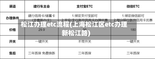 松江办理etc流程(上海松江区etc办理新松江路)-第3张图片