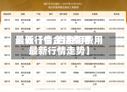 最近【合金铝费用最新行情,合金铝费用最新行情走势】-第3张图片