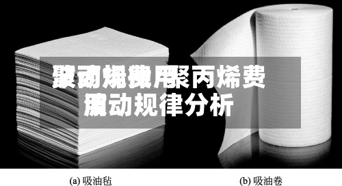 聚丙烯费用
波动规律/聚丙烯费用
波动规律分析-第2张图片