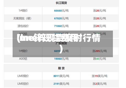 lme锌现货费用(lme锌现货实时行情)-第3张图片