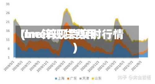 lme锌现货费用(lme锌现货实时行情)-第2张图片